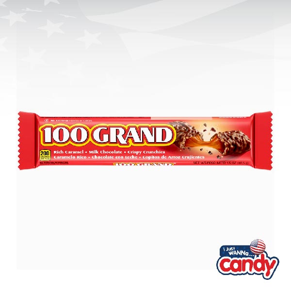 IJustWannaCandy