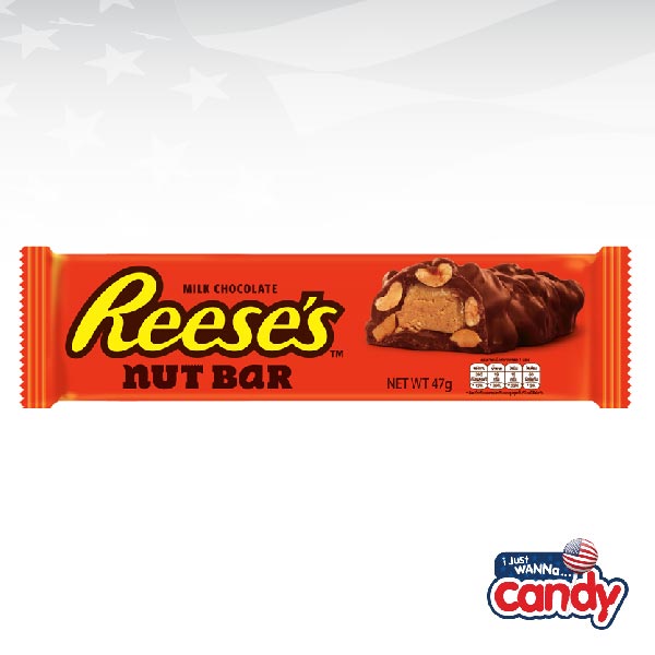 IJustWannaCandy