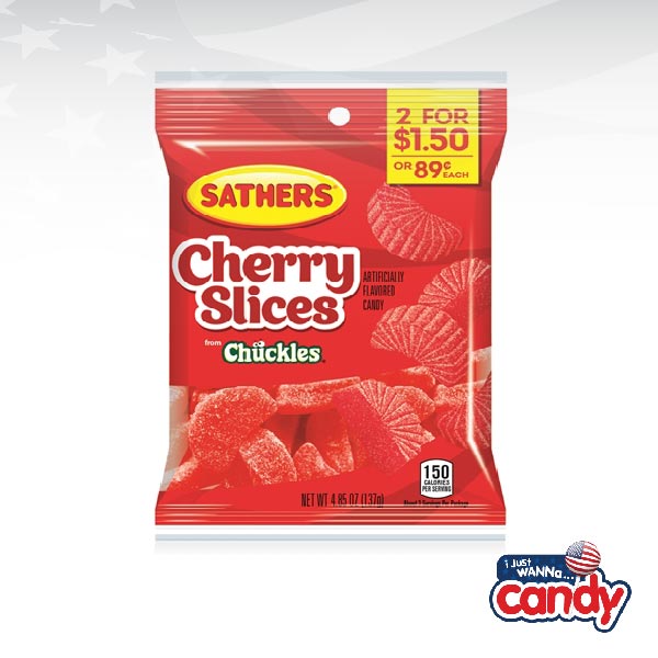IJustWannaCandy