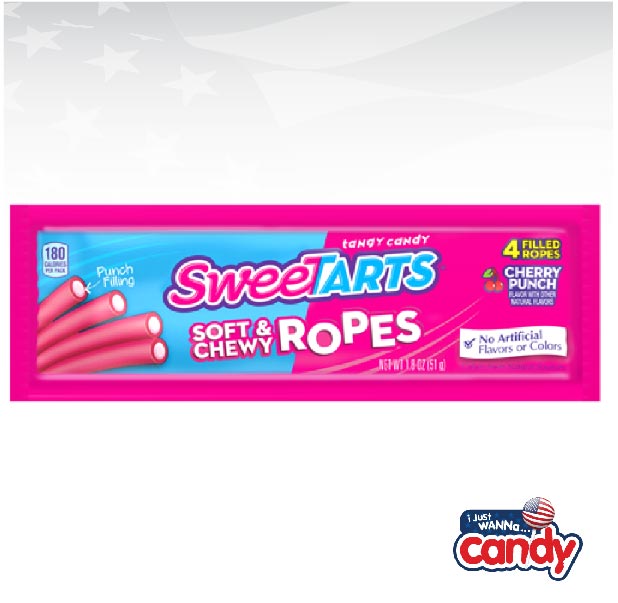 IJustWannaCandy