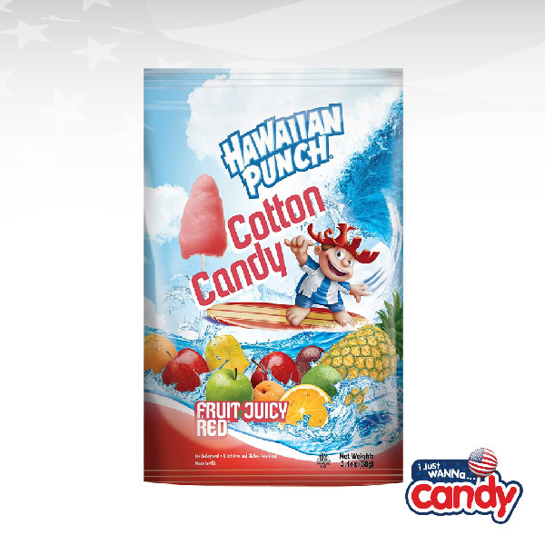 IJustWannaCandy