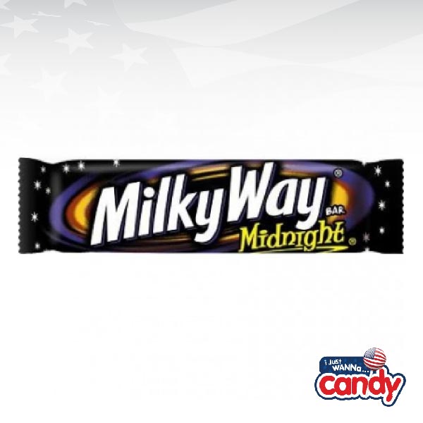 IJustWannaCandy