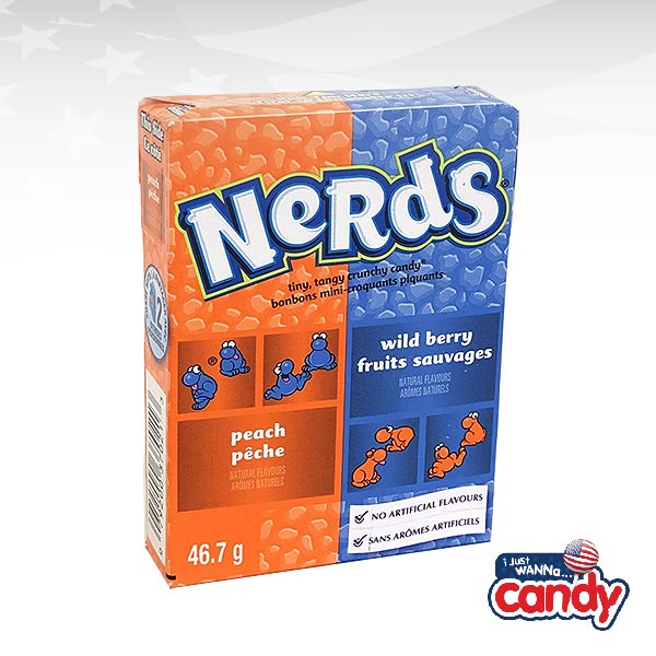 IJustWannaCandy