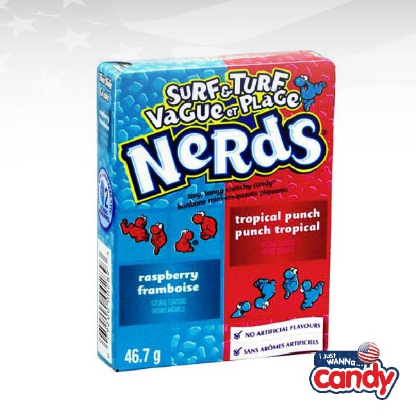 IJustWannaCandy