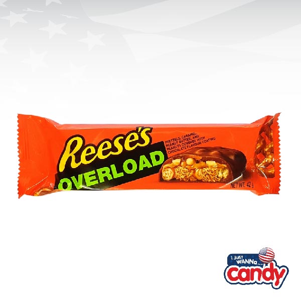 IJustWannaCandy