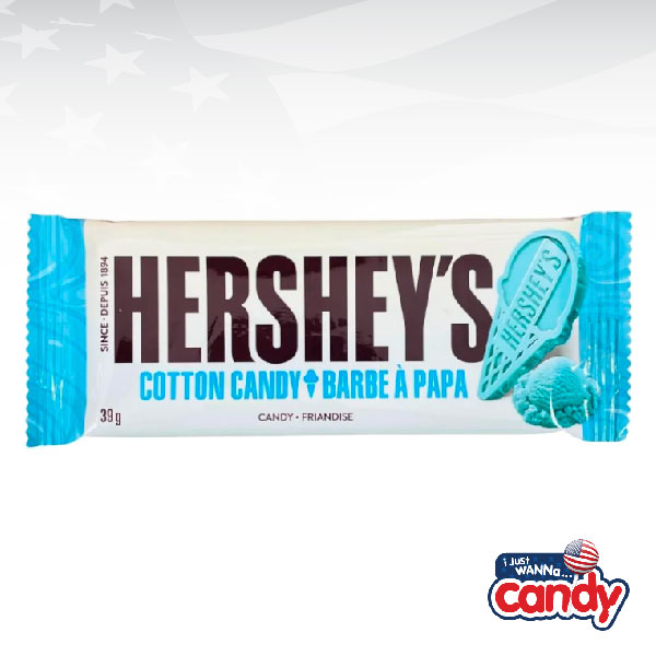 IJustWannaCandy