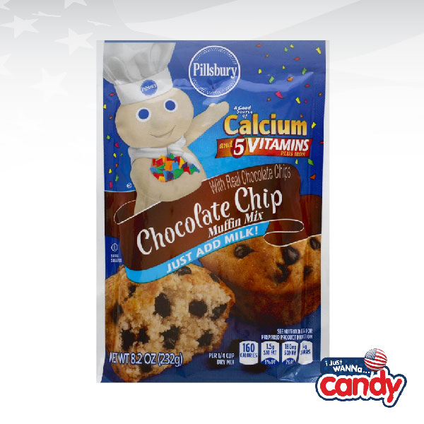 IJustWannaCandy