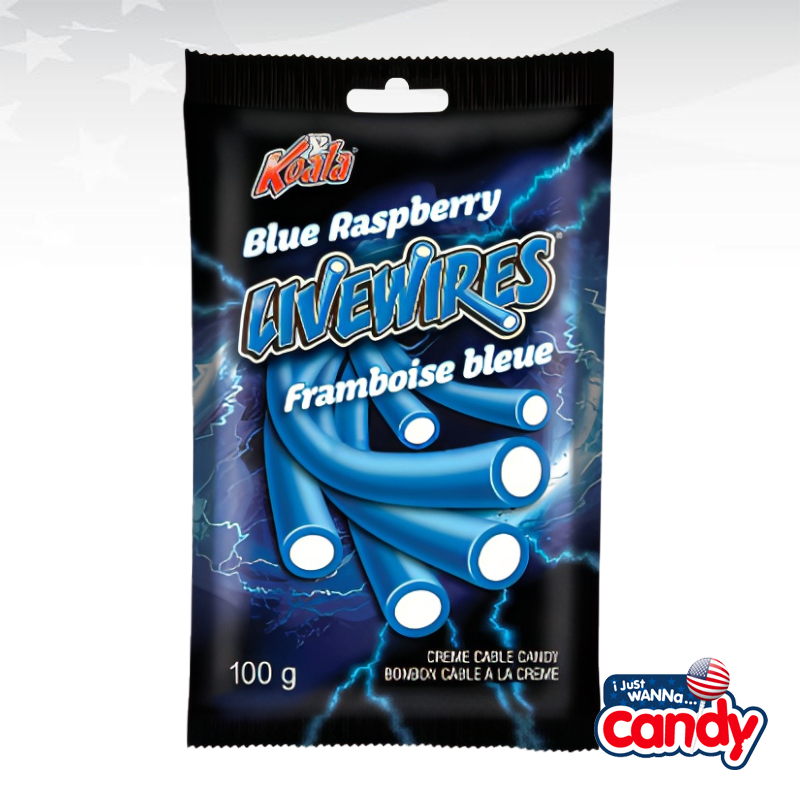 IJustWannaCandy