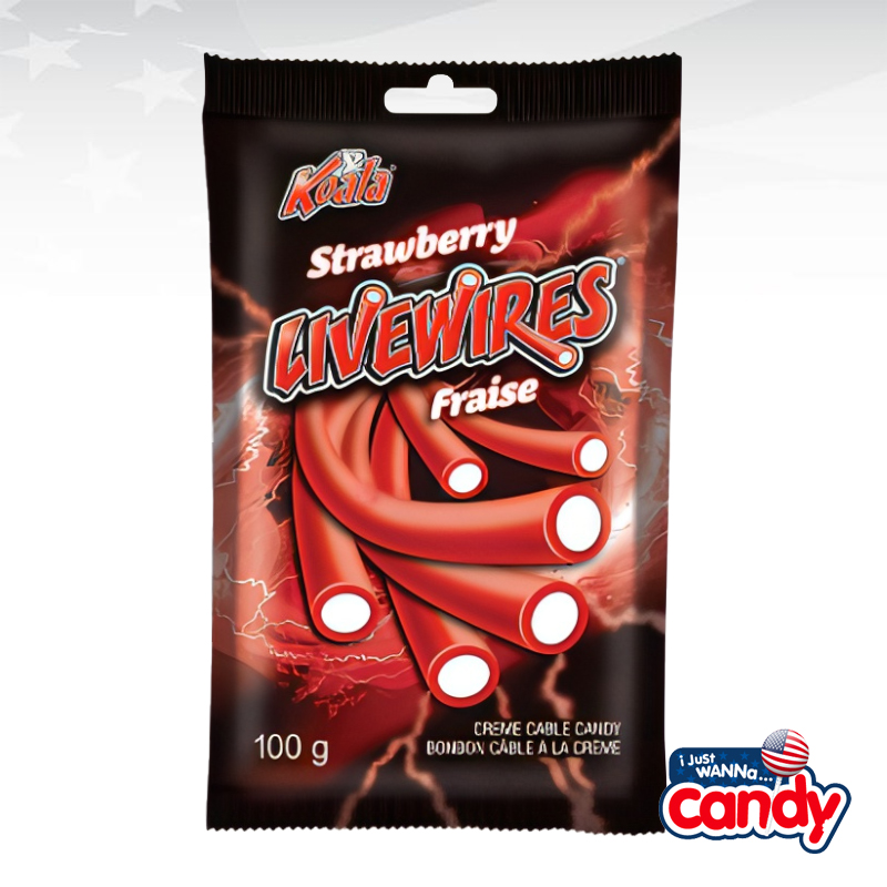 IJustWannaCandy